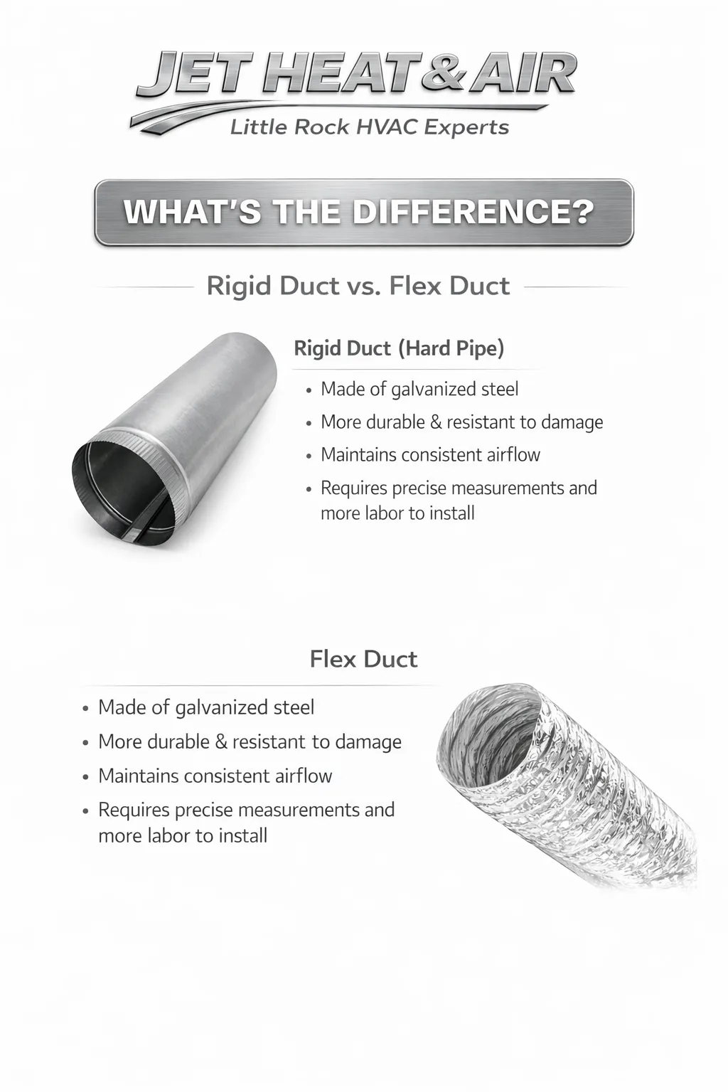 Rigid Duct vs Flex Duct Comparison - Understanding the difference between hard pipe and flexible ductwork for HVAC systems