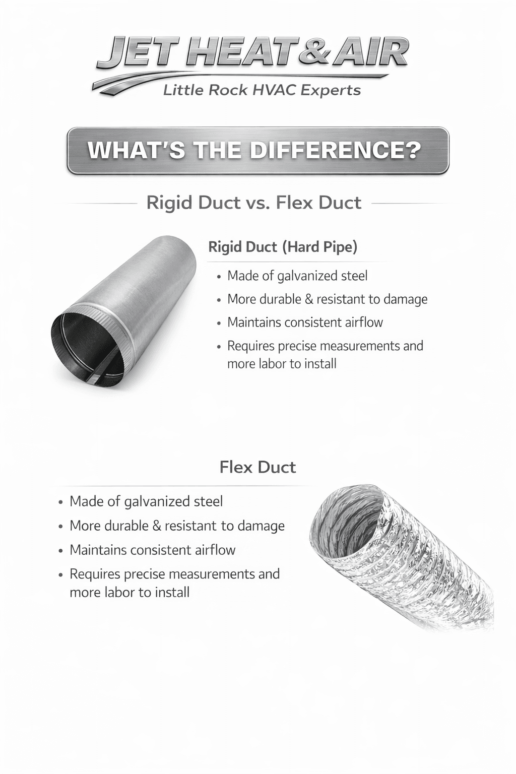 Rigid Duct vs Flex Duct Comparison - Understanding the difference between hard pipe and flexible ductwork for HVAC systems